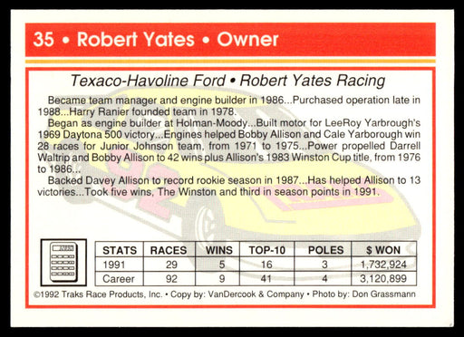 Robert Yates 1992 Traks Base Back of Card