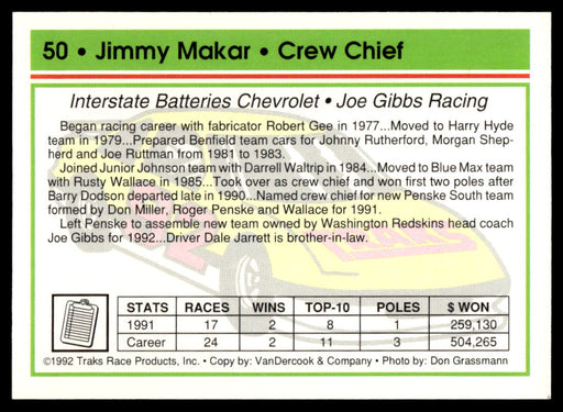 Jimmy Makar 1992 Traks Base Back of Card