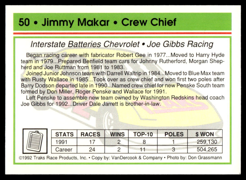 Jimmy Makar 1992 Traks Base Back of Card