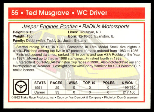 Ted Musgrave 1992 Traks Base Back of Card