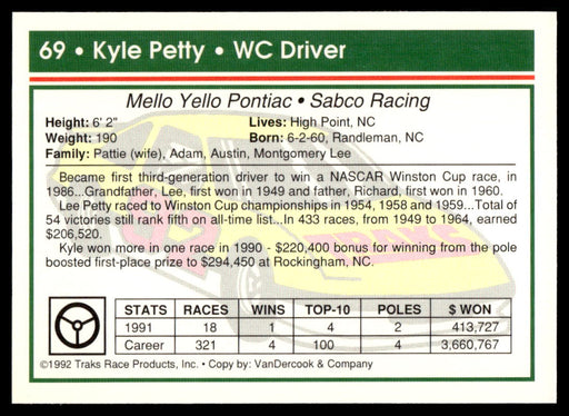 Kyle Petty 1992 Traks Base Back of Card