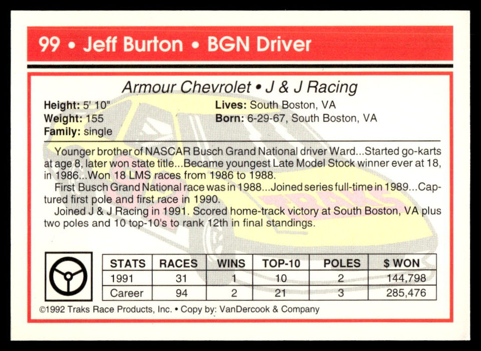 Jeff Burton 1992 Traks Base Back of Card