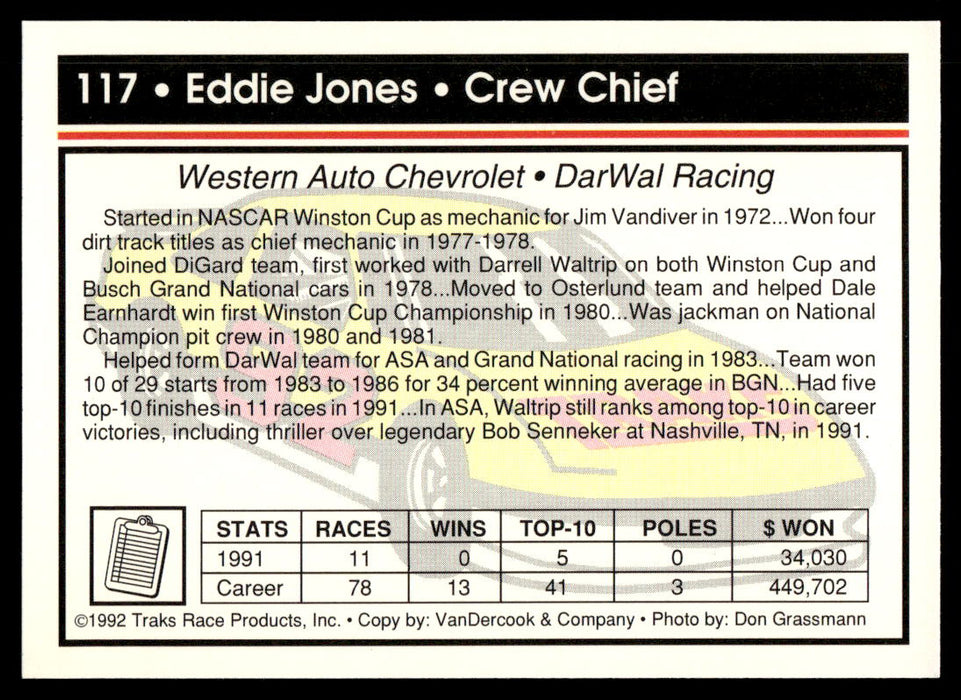 Eddie Jones 1992 Traks Base Back of Card