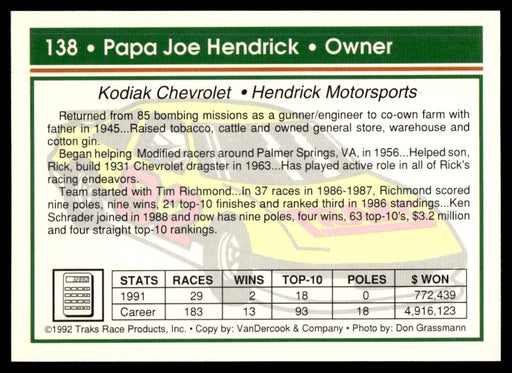 Papa Joe Hendrick 1992 Traks Base Back of Card