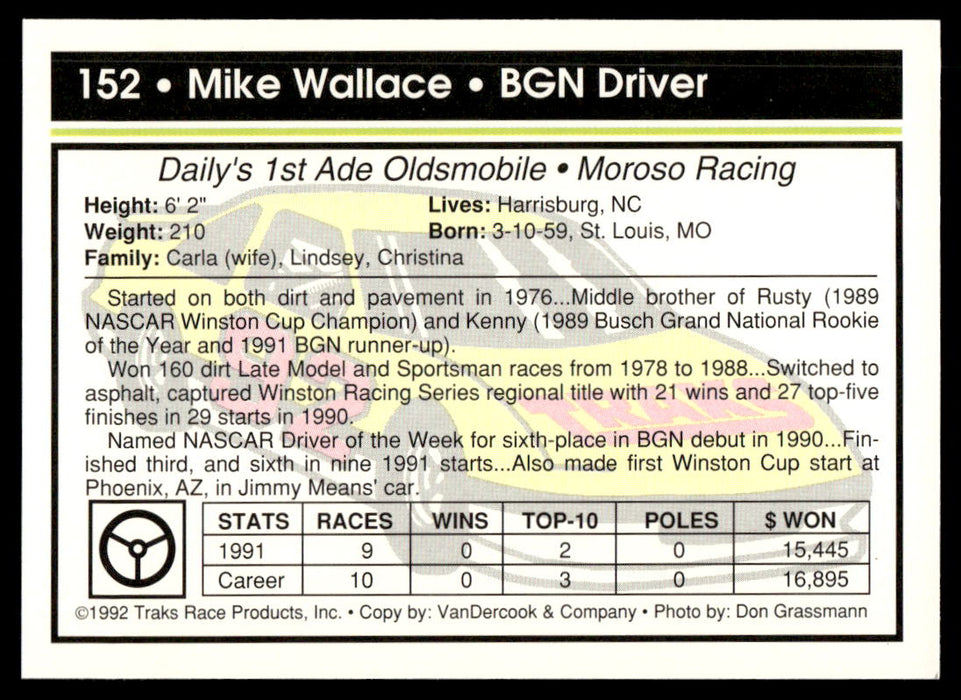 Mike Wallace 1992 Traks Base Back of Card