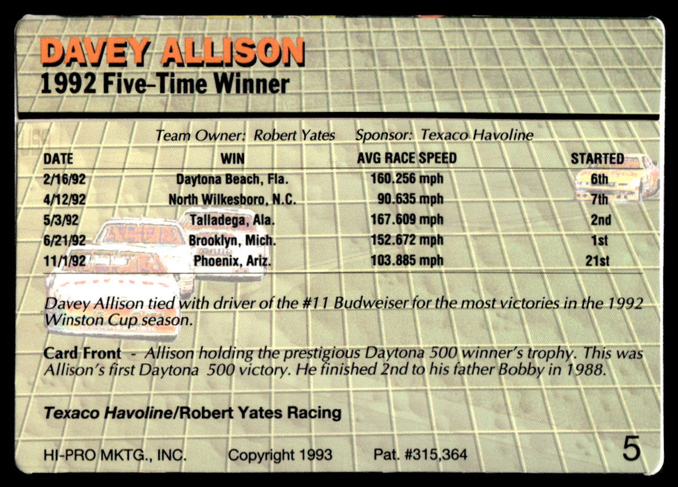 Davey Allison 1993 Action Packed Base Back of Card