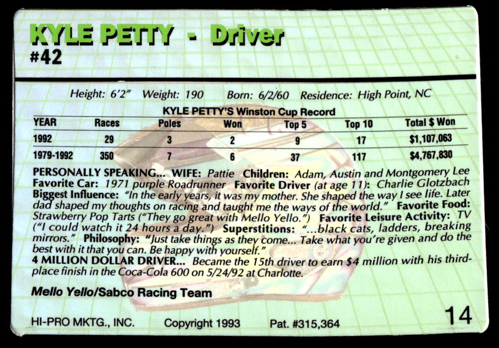 Kyle Petty 1993 Action Packed Base Back of Card