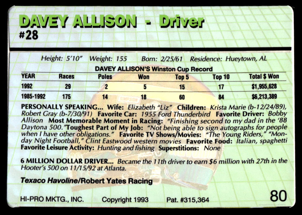 Davey Allison 1993 Action Packed Base Back of Card