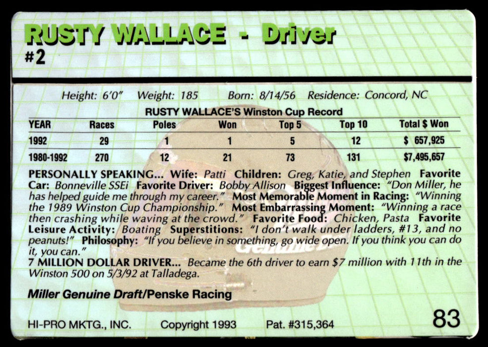 Rusty Wallace 1993 Action Packed Base Back of Card