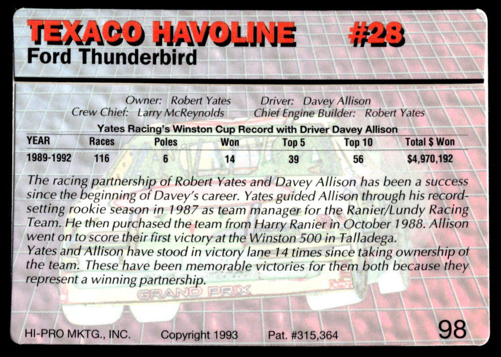 Davey Allison 1993 Action Packed Base Back of Card