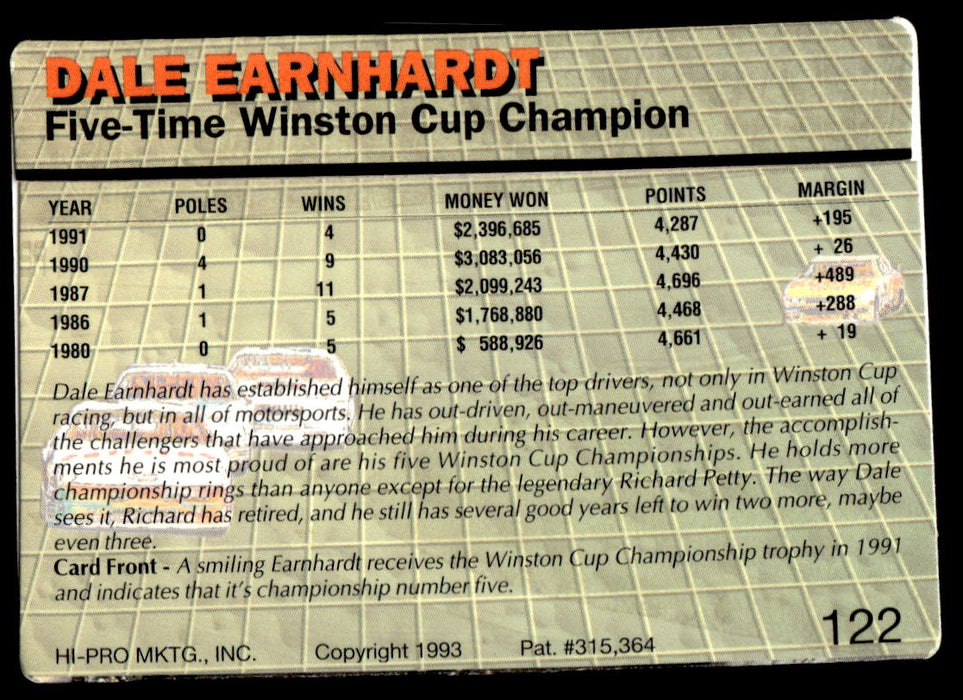 Dale Earnhardt 1993 Action Packed Base Back of Card