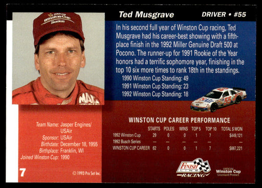Ted Musgrave 1993 Pro Set Finish Line Racing Base Back of Card