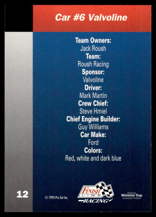 Mark Martin 1993 Pro Set Finish Line Racing Base Back of Card