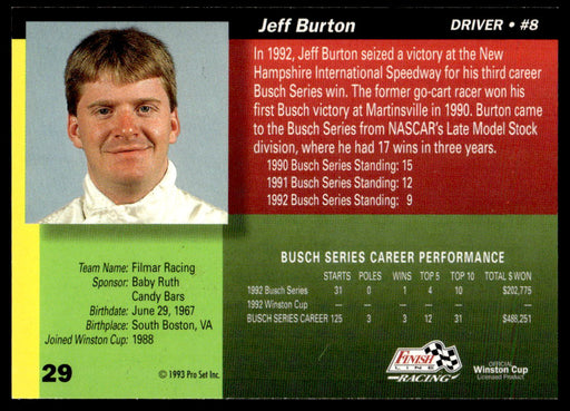 Jeff Burton 1993 Pro Set Finish Line Racing Base Back of Card