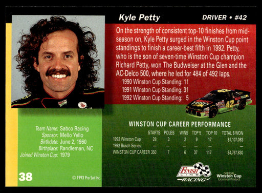 Kyle Petty 1993 Pro Set Finish Line Racing Base Back of Card