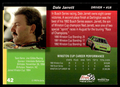 Dale Jarrett 1993 Pro Set Finish Line Racing Base Back of Card