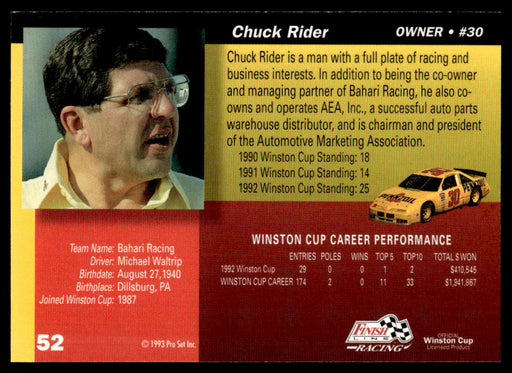 Chuck Rider 1993 Pro Set Finish Line Racing Base Back of Card