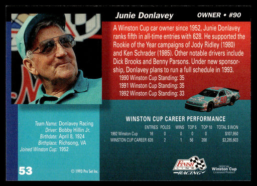 Junie Donlavey 1993 Pro Set Finish Line Racing Base Back of Card