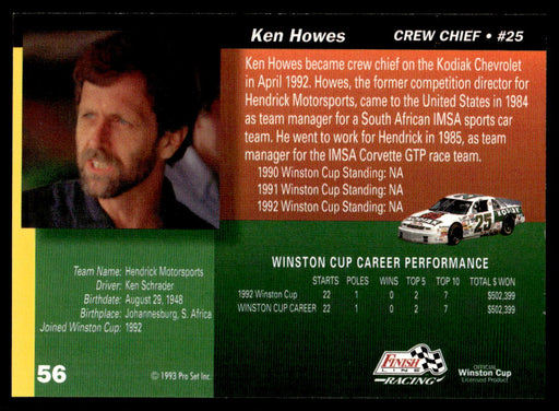 Ken Howes 1993 Pro Set Finish Line Racing Base Back of Card