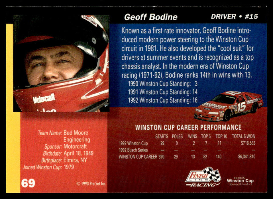Geoff Bodine 1993 Pro Set Finish Line Racing Base Back of Card