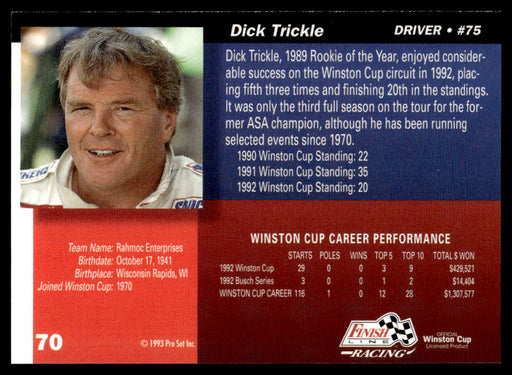 Dick Trickle 1993 Pro Set Finish Line Racing Base Back of Card