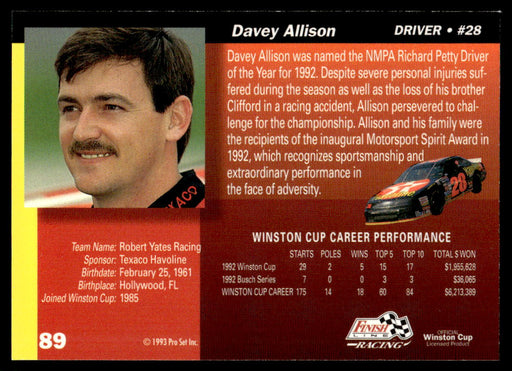 Davey Allison 1993 Pro Set Finish Line Racing Base Back of Card