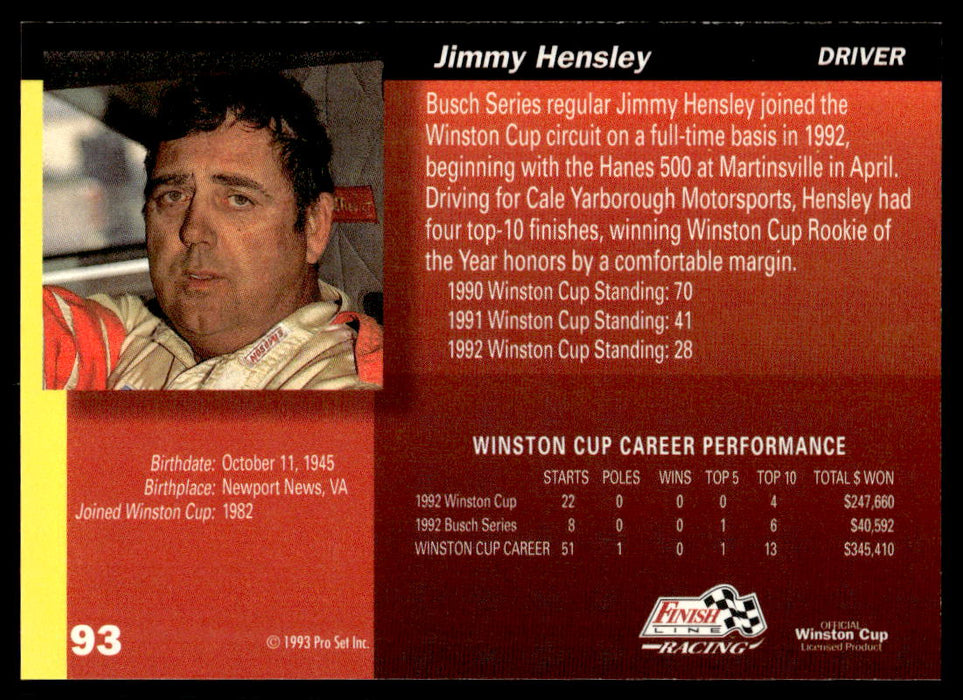 Jimmy Hensley 1993 Pro Set Finish Line Racing Base Back of Card