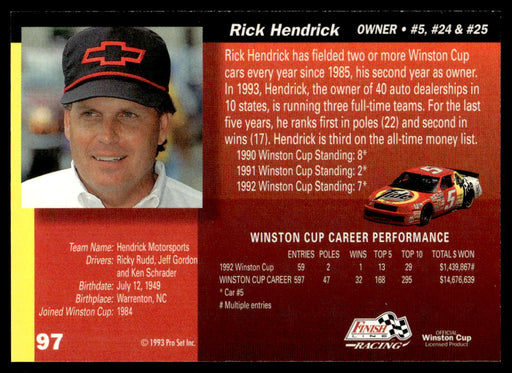 Rick Hendrick 1993 Pro Set Finish Line Racing Base Back of Card