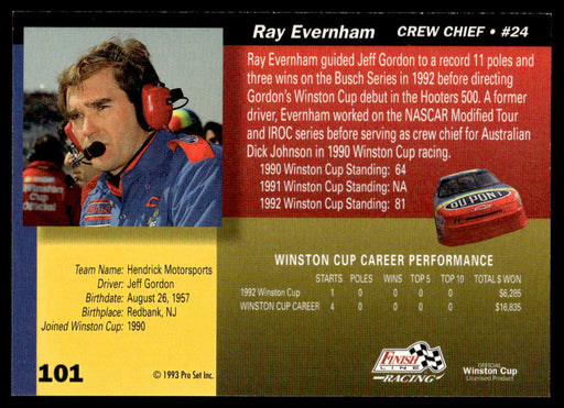 Ray Evernham 1993 Pro Set Finish Line Racing Base Back of Card