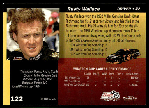 Rusty Wallace 1993 Pro Set Finish Line Racing Base Back of Card