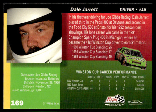 Dale Jarrett 1993 Pro Set Finish Line Racing Base Back of Card