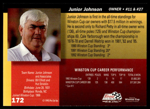 Junior Johnson 1993 Pro Set Finish Line Racing Base Back of Card