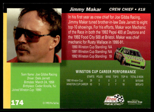 Jimmy Makar 1993 Pro Set Finish Line Racing Base Back of Card