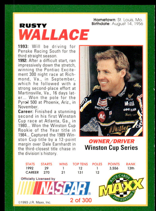 Rusty Wallace 1993 Maxx Race Cards Base Back of Card