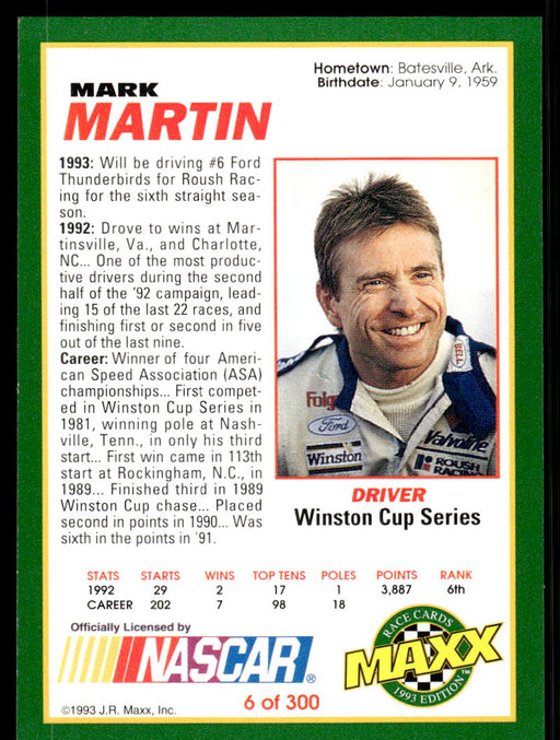 Mark Martin 1993 Maxx Race Cards Base Back of Card