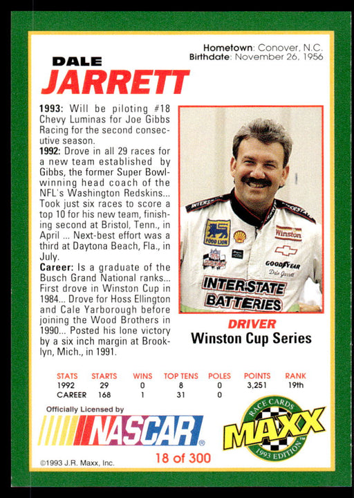 Dale Jarrett 1993 Maxx Race Cards Base Back of Card