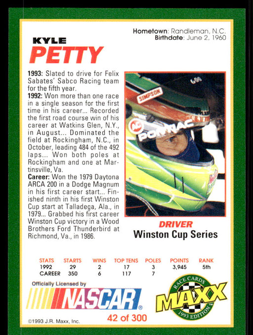 Kyle Petty 1993 Maxx Race Cards Base Back of Card