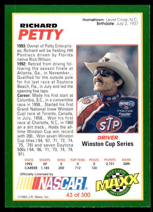 Richard Petty 1993 Maxx Race Cards Base Back of Card