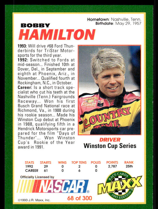 Bobby Hamilton 1993 Maxx Race Cards Base Back of Card