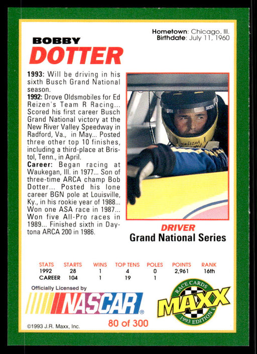 Bobby Dotter 1993 Maxx Race Cards Base Back of Card