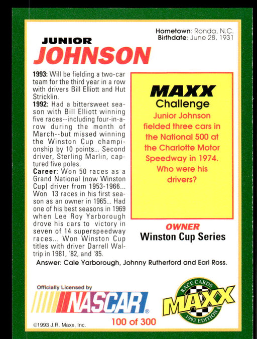 Junior Johnson 1993 Maxx Race Cards Base Back of Card