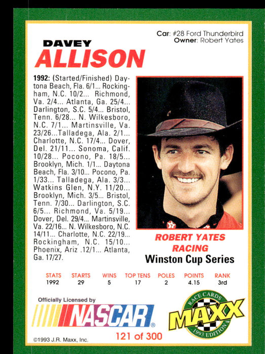 Davey Allison 1993 Maxx Race Cards Base Back of Card