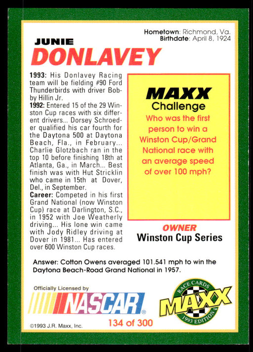 Junie Donlavey 1993 Maxx Race Cards Base Back of Card