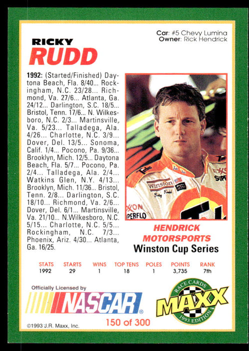 Ricky Rudd 1993 Maxx Race Cards Base Back of Card