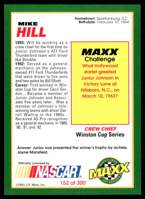 Mike Hill 1993 Maxx Race Cards Base Back of Card