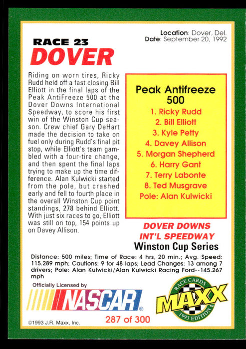 Ricky Rudd 1993 Maxx Race Cards Base Back of Card