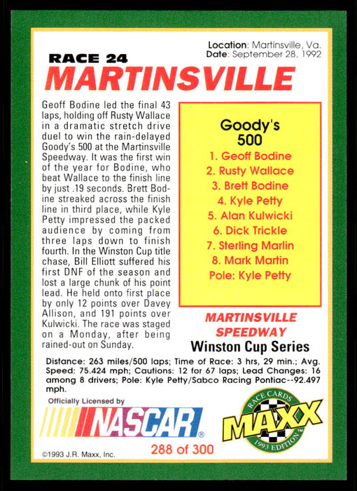 Geoff Bodine 1993 Maxx Race Cards Base Back of Card