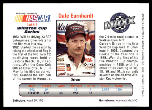 Dale Earnhardt 1993 Maxx Premier Plus Base Back of Card