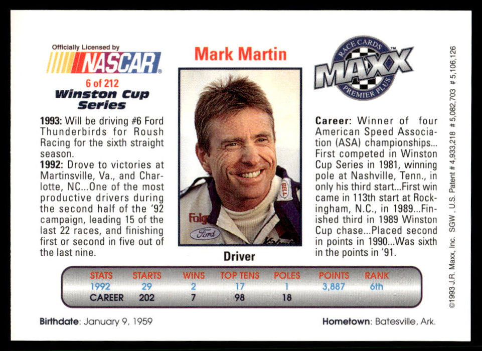 Mark Martin 1993 Maxx Premier Plus Base Back of Card