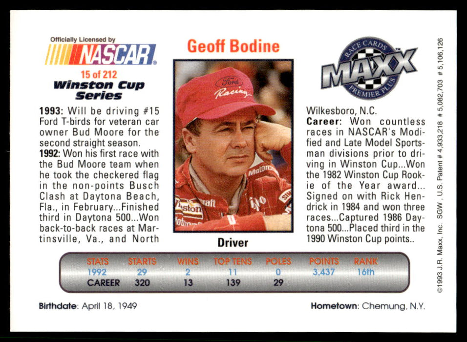 Geoff Bodine 1993 Maxx Premier Plus Base Back of Card